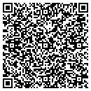 QR code with MEMPHISRAP.COM contacts