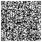 QR code with Gambler Competition Center Inc contacts
