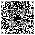 QR code with Atlas Copco Rental Service Corp contacts