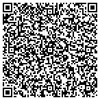 QR code with Madison Street Untd Mthdst Charity contacts