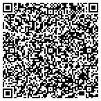 QR code with Perfect Logo Promotions contacts