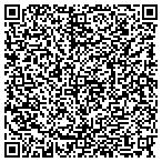 QR code with Boutons Cmpt Aided Draftg Services contacts
