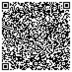 QR code with Intimate Plsres Cnsulting Services contacts