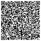 QR code with Smoky Mountain Model Trains Lt contacts