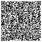 QR code with Southeastern Mobile Diagnostic contacts