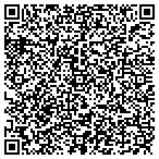 QR code with Goodlettsville Fire Department contacts