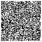 QR code with Blue Ridge Insurance Service Inc contacts