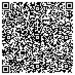 QR code with Integrity Financial Services I contacts