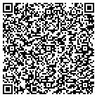 QR code with Milan Residential Care Center contacts