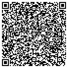 QR code with Morristown Automatic Sprinkler contacts