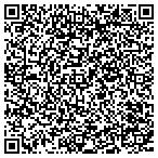 QR code with Professional Coordination Services contacts