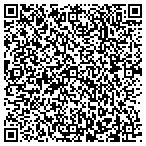 QR code with Morris Property Management Inc contacts
