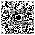 QR code with March Dmes Brth Dfcts Fndation contacts