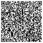 QR code with Chattanooga Downtown Redevelop contacts
