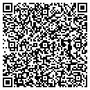 QR code with Mall Medical contacts