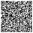QR code with M & M Sales contacts