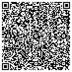 QR code with Spring Gate Rehabilitation Center contacts