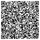 QR code with Mouth Richland Baptist Church contacts