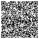 QR code with Millers Body Shop contacts