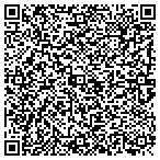 QR code with Russell's Remodeling & Construction contacts