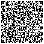 QR code with Any Things Possible Construction contacts