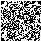 QR code with Vickers Alignment & Brake Service contacts