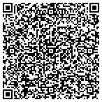 QR code with Innvision Hospitality Supplies contacts