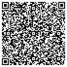 QR code with Moore County Building Permits contacts