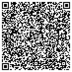 QR code with House Doctors Handyman Service contacts