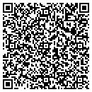QR code with Candy2you contacts