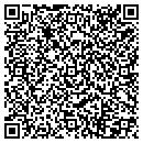 QR code with MIPS LTD contacts