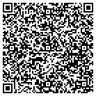 QR code with Mohler Guest Hse-Jonesborough contacts