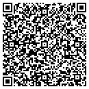 QR code with M & M Mars contacts