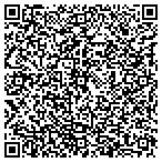QR code with Specialized Operations Service contacts