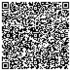 QR code with Jared Missionary Baptist Churc contacts