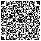 QR code with Mountain View Appraisals contacts