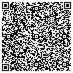 QR code with Mark L Satterfield Backhoe Service contacts