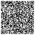 QR code with Mount Royal Homeowners Assn contacts