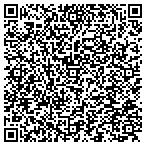 QR code with Zwrong China Market Consulting contacts