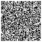QR code with Parthenon Pavilion Community contacts