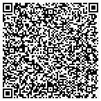 QR code with Linsco Private Ledger Fncl Service contacts