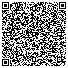 QR code with Magnolia Distribution-Gallatin contacts