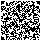 QR code with Mount Pleasant Cumerland Presb contacts