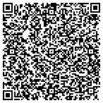 QR code with Dixon's Landscaping & Lawn Service contacts