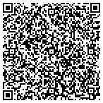 QR code with Fitzgerald General Drapery Service contacts