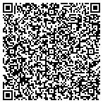 QR code with Clyde Coast Machine Tool Service contacts