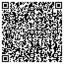QR code with Human Resources contacts