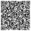 QR code with Machine Fax contacts