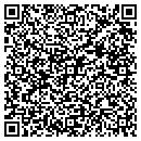 QR code with CORE Resources contacts