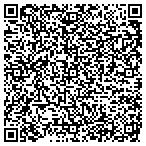 QR code with Investment Property Exch Service contacts